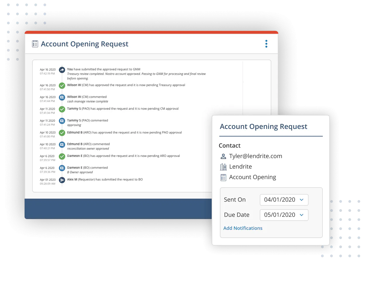 Account Management Workflows