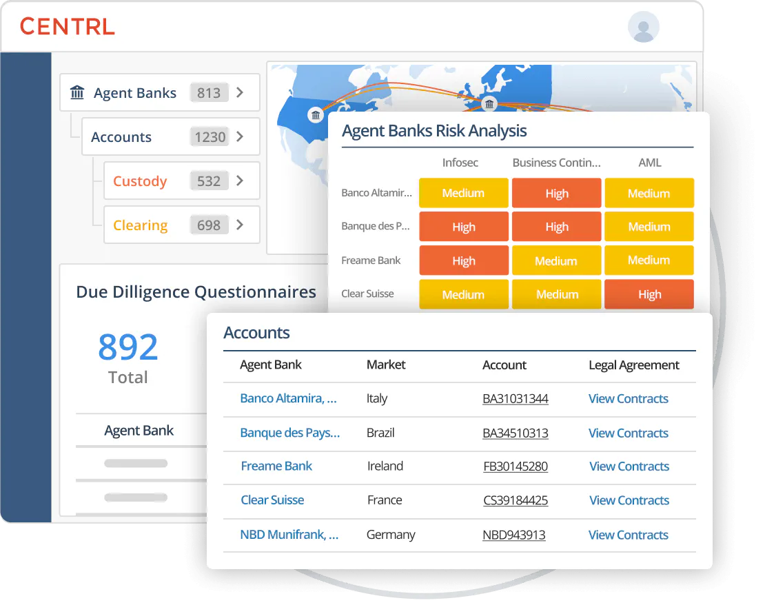 Master Agent Bank & Account Database