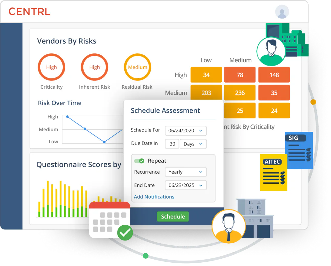 Third Party Vendor Assessments