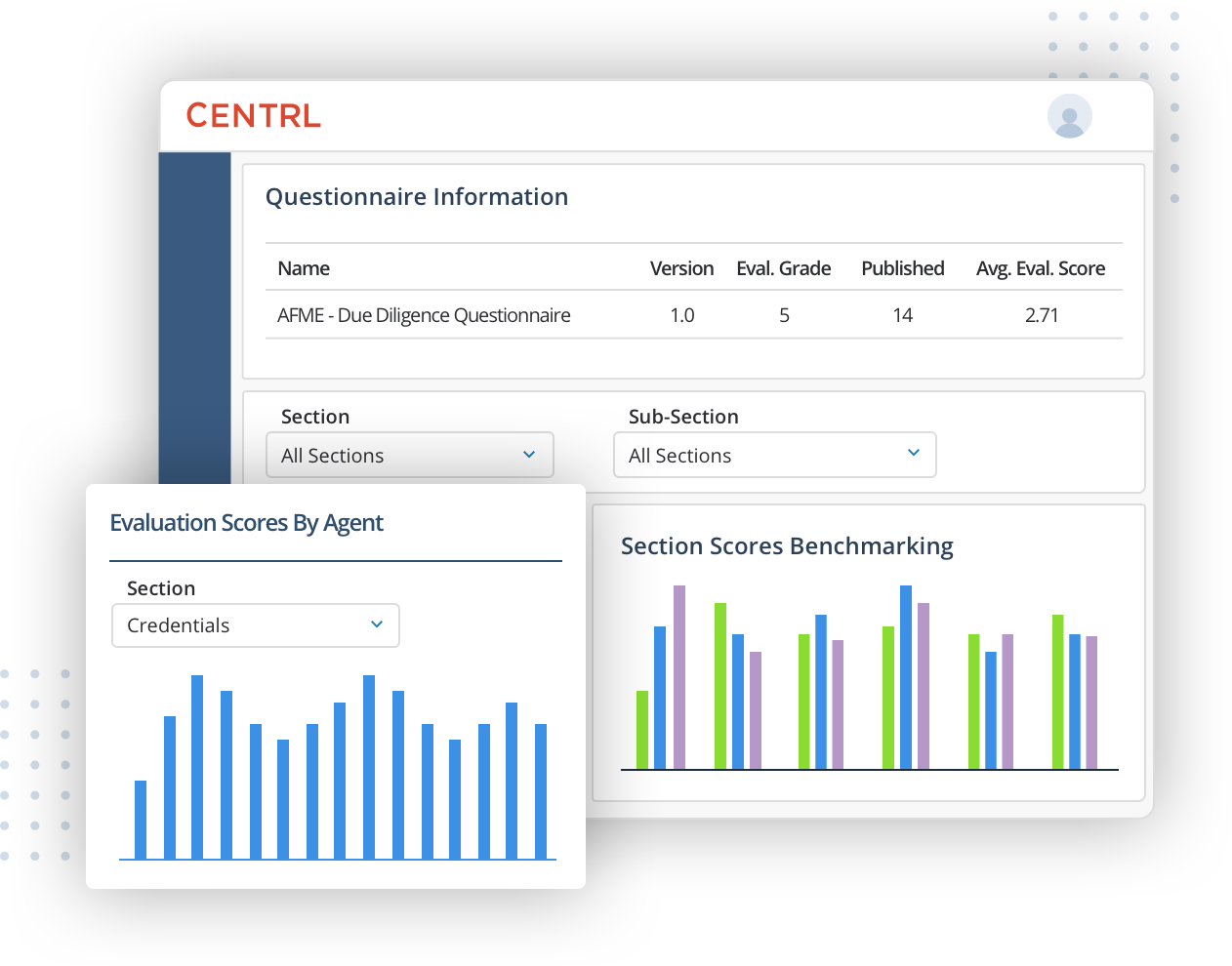 Detailed Analytics & Dynamic Dashboards